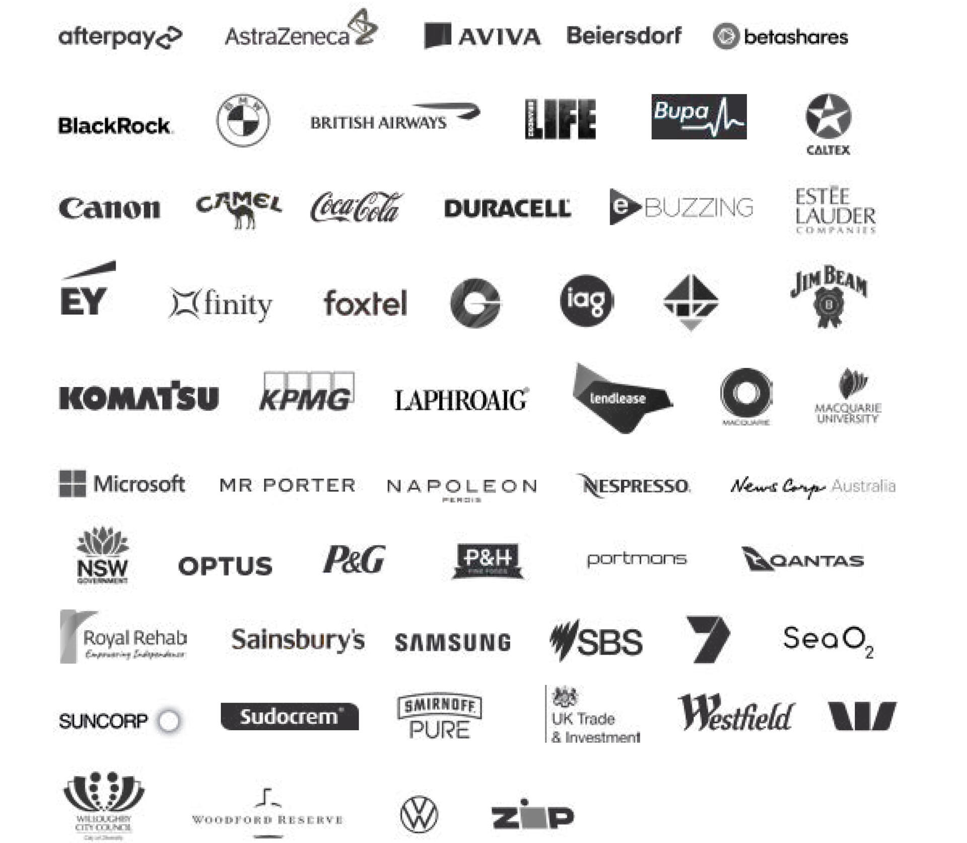 Companies I have worked for