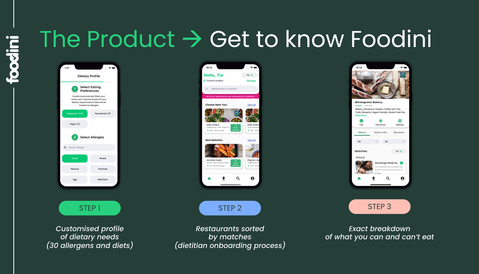 Foodini A5 Flyer Vegan Festival