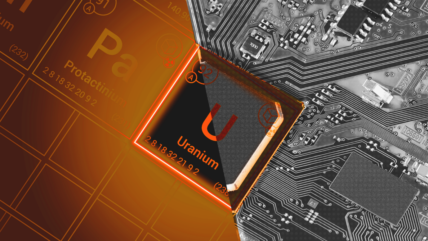 2 thematics poised for growth