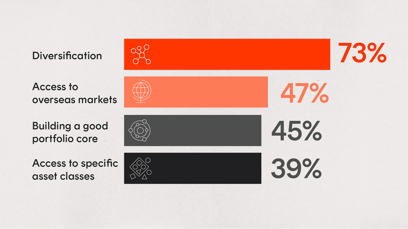 Companies I have worked for