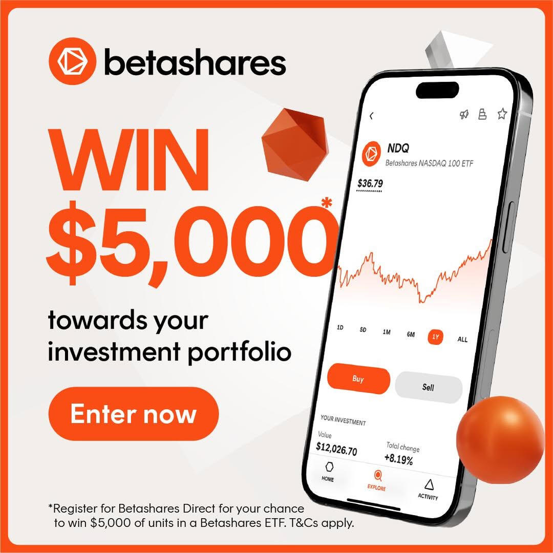 Betashares infographic tile