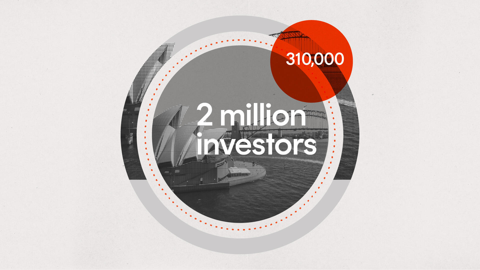 Companies I have worked for