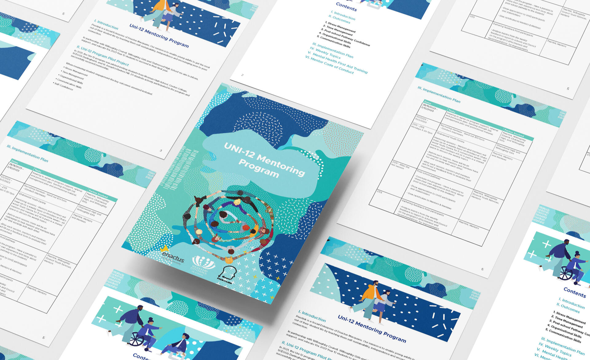 Companies I have worked for