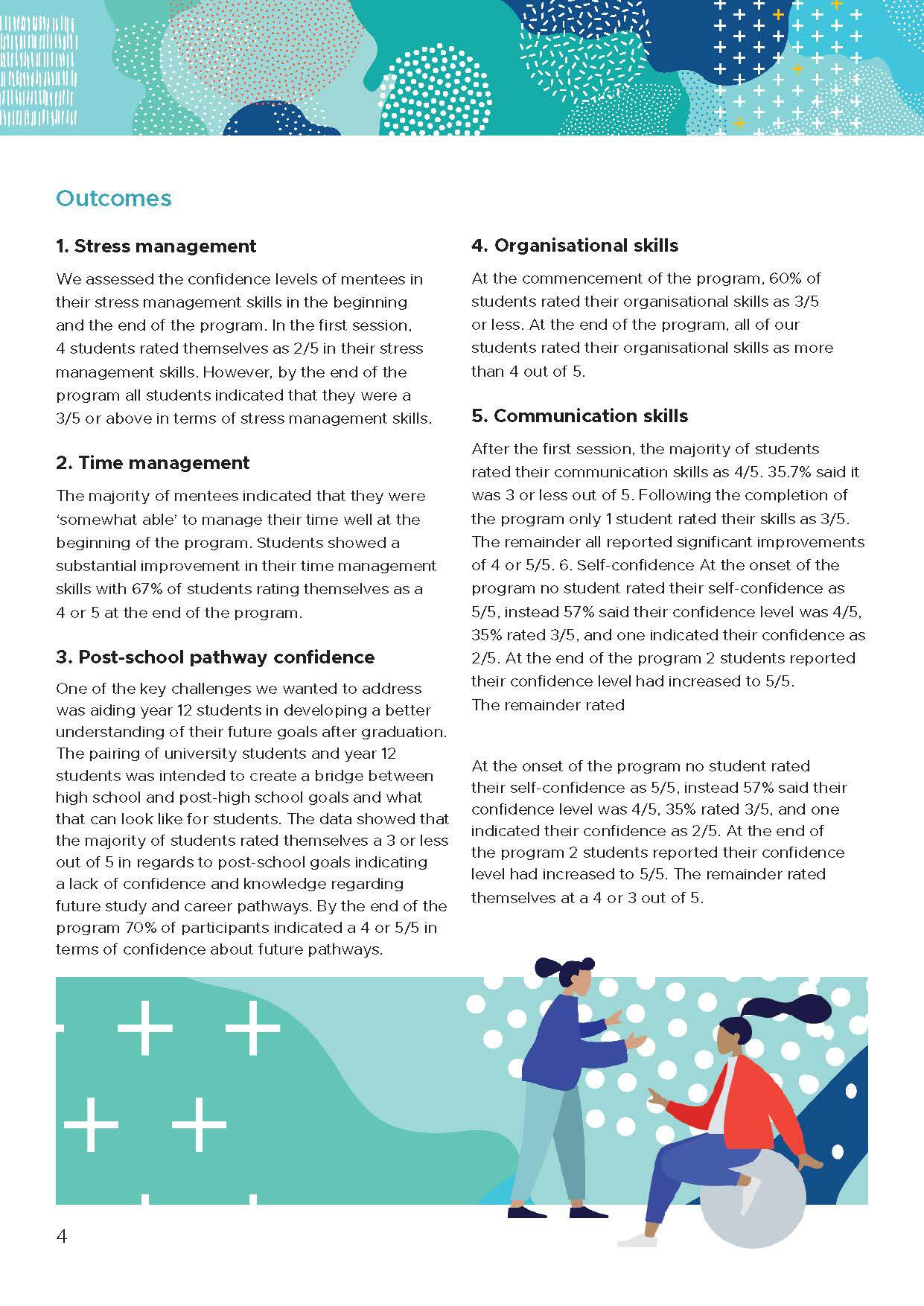 Companies I have worked for