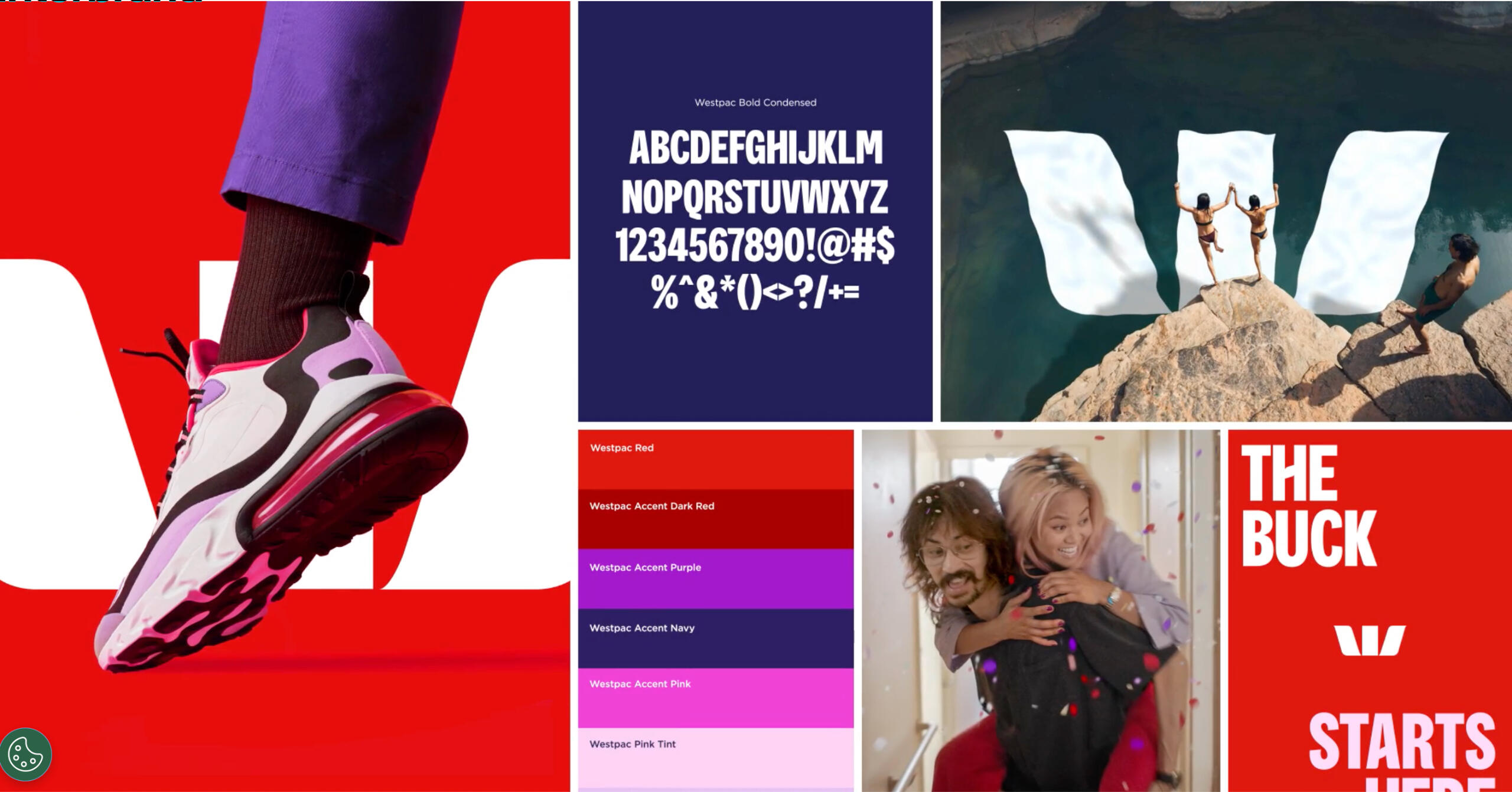 Companies I have worked for