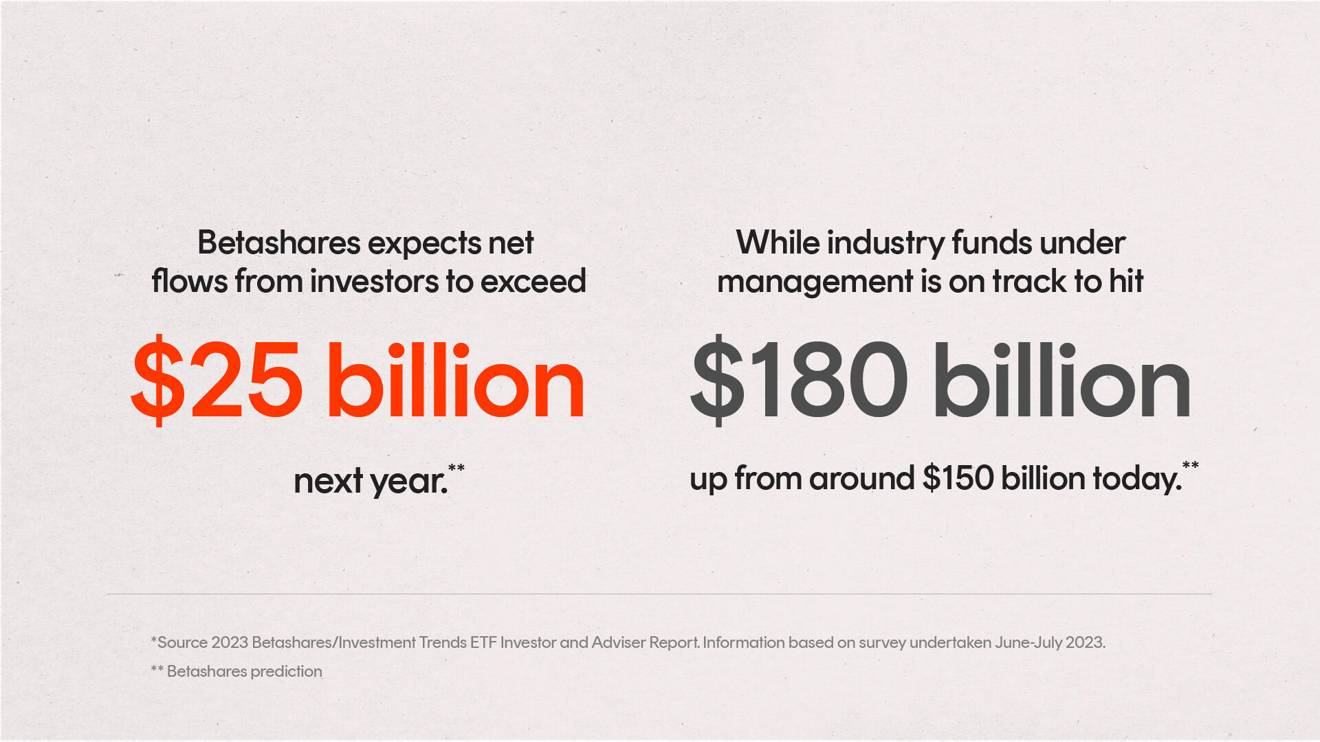 Companies I have worked for