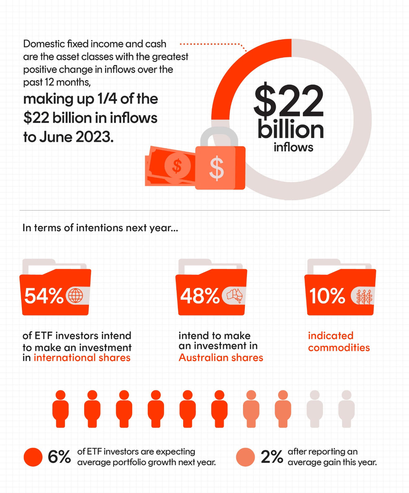 Companies I have worked for