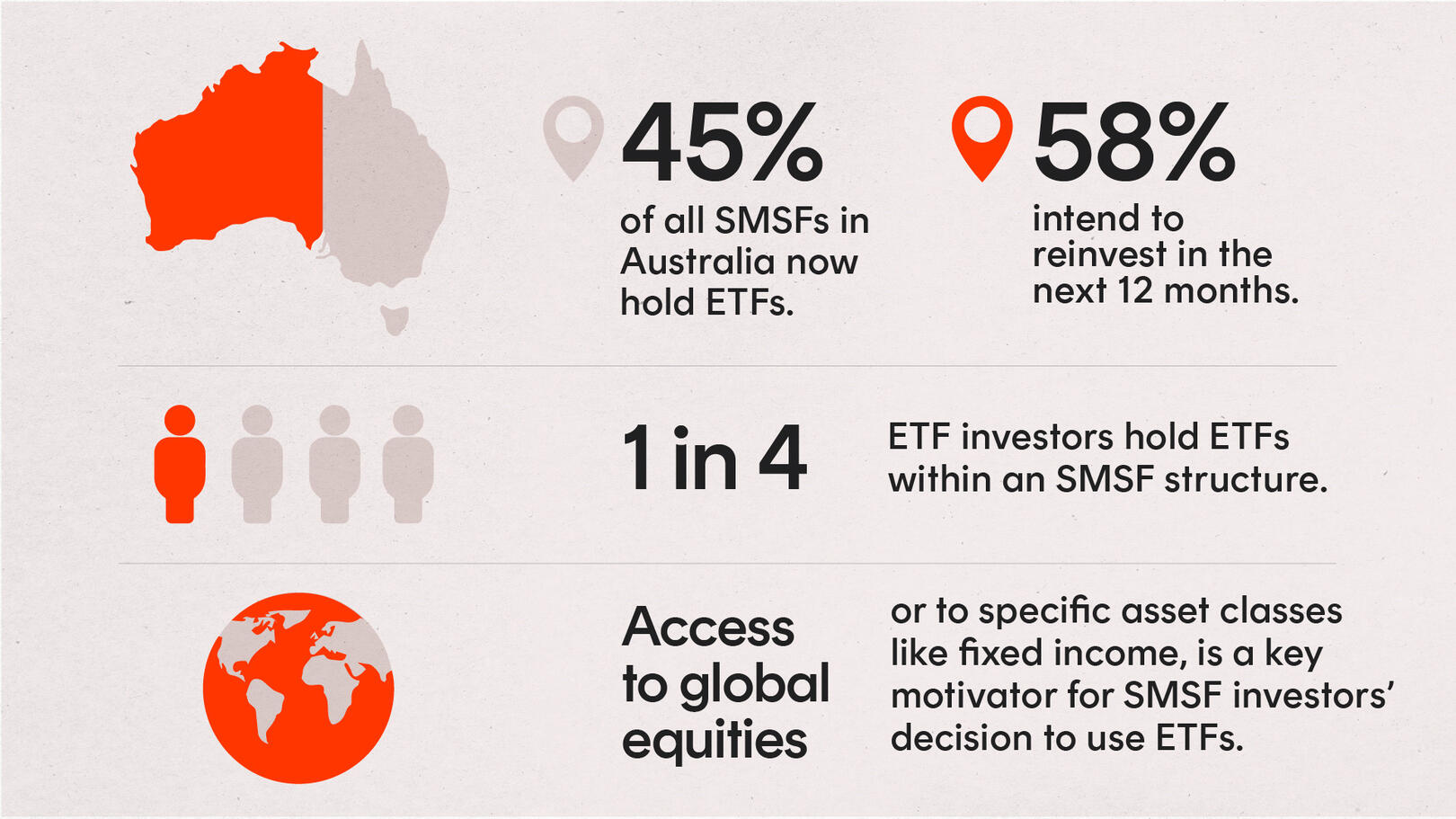 Companies I have worked for