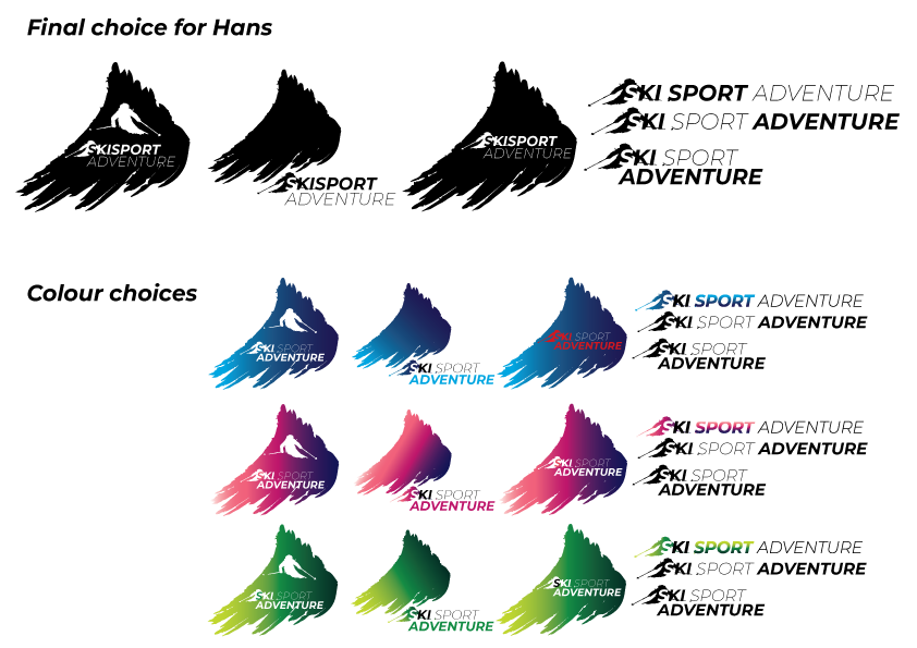 Companies I have worked for