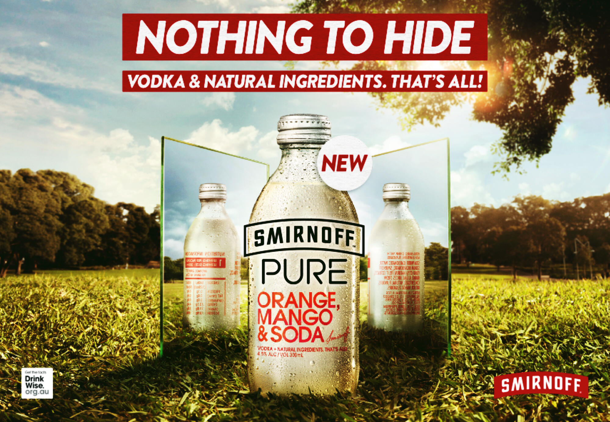 Companies I have worked for